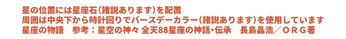 星座イラストの補足